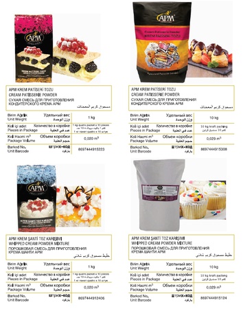 Апм КОНДИТЕРСКИЕ ИЗДЕЛИЯ