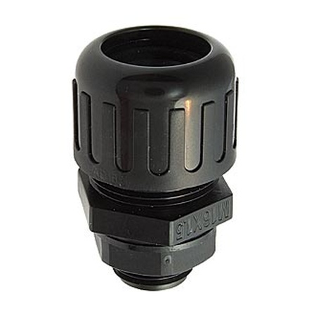 Cable glands, glands