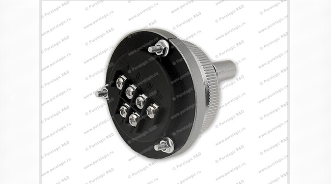 Manual pulse generators, MPG series