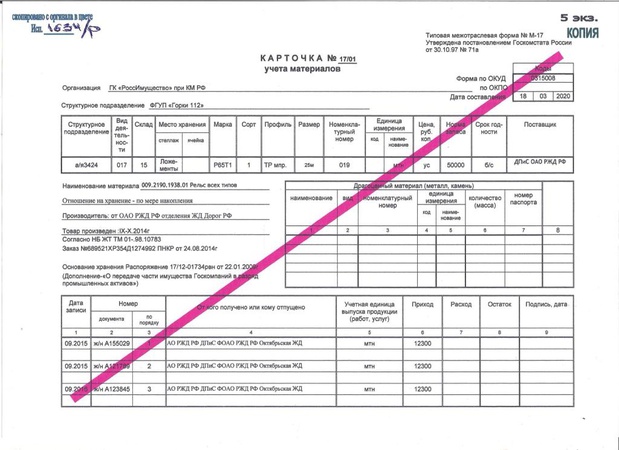 Рельс р-65 с хранения РОСРЕЗЕРВ 25 метровые 2014-17 год
