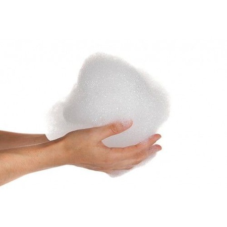 ПАВ для моющих средств