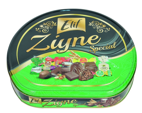 Кондитерские изделия (Конфеты)