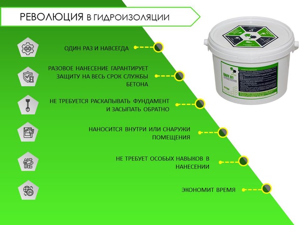 BAFF.01 Проникающая гидроизоляция