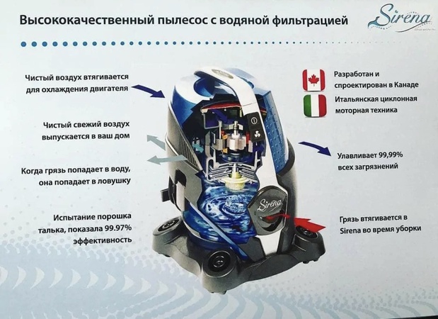 Подушка Delux