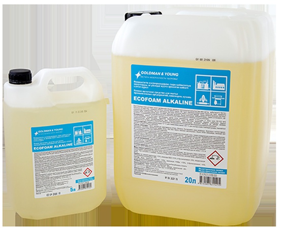 Endüstriyel kimya. Sabun, Deterjan, Temizlik ürünleri