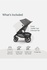 UPPAbaby Vista V3 Stroller - Full-Size Single-to-Double Stroller System -