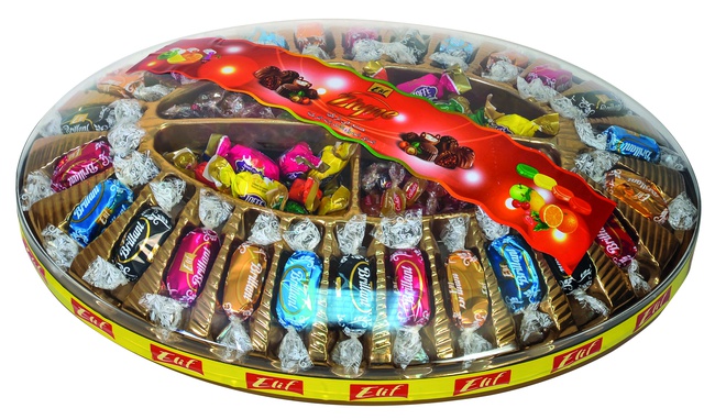 Кондитерские изделия (Конфеты)