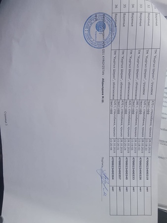 Kırgız Tatlı Reçeli