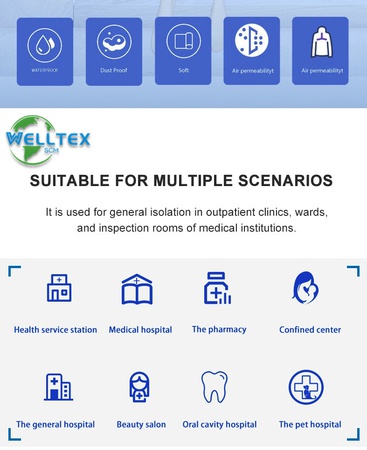 Одноразовая защитная одежда для медицинского использования, защитные материалы, СИЗ