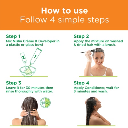 Nisha Creme Hair Color | Permanent Long Lasting Blonde Hair Dye Color Kit | Chocolate Blonde | 5.07 Oz