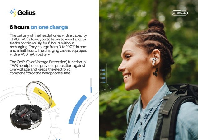 Стерео Bluetooth-гарнитура Gelius Incredible