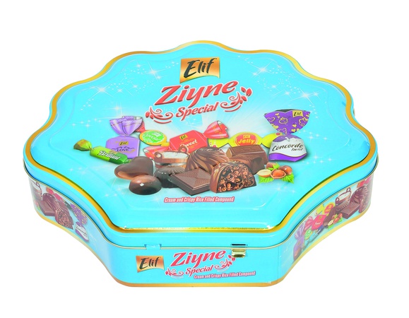 Кондитерские изделия (Конфеты)