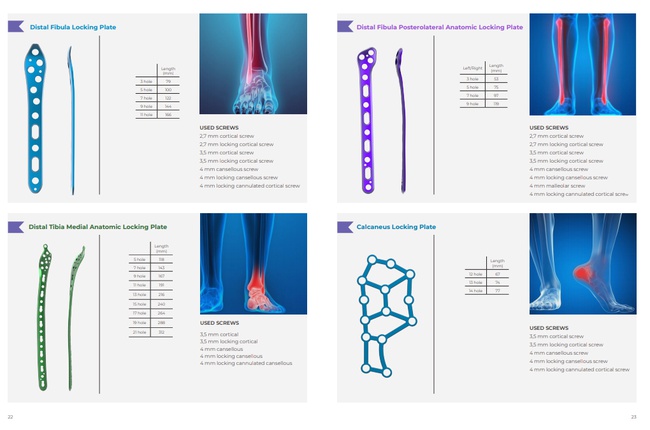 Orthopedic Medical Devices