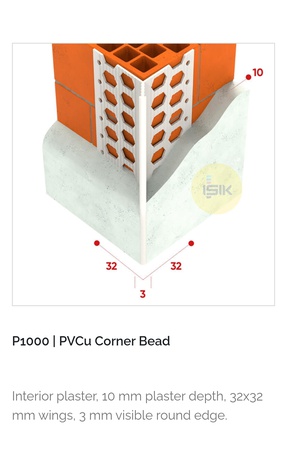 Все виды строительного профиля