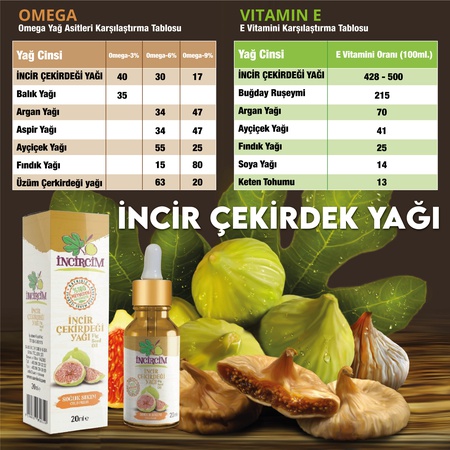 Fig Seed Oil