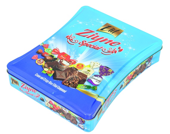 Кондитерские изделия (Конфеты)