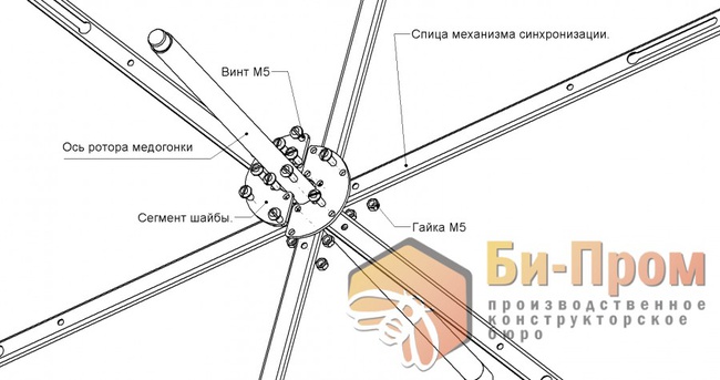 同步反转8RA（RTH）上的录像带的机制