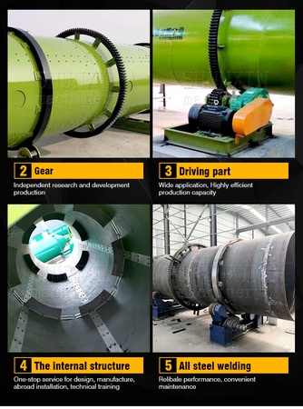 Döner Tambur Kırma