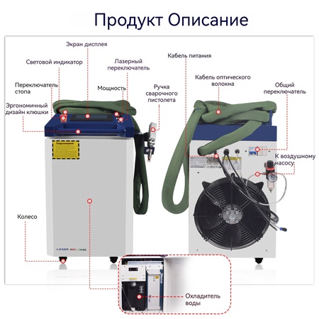 4 В 1 Raycus Волоконный лазерный сварочный аппарат одинарный питатель охладитель воды