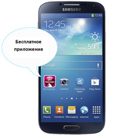 Персональные GPS/ГЛОНАСС трекеры