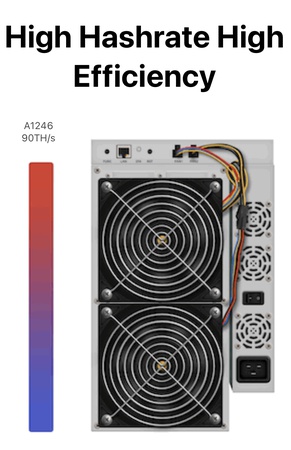 Горячий майнер Avalon A1246 90T Bitcoin Canaan Avalonminer 1246 btc майнинг машина с блоком питания