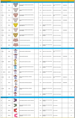 Трусы, боксеры, плавки, шорты; Майки, майки на бретельках, футболки, водолазки, пижамы;  Бриджи, лосины;