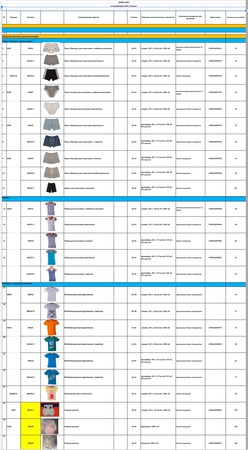 Трусы, боксеры, плавки, шорты; Майки, майки на бретельках, футболки, водолазки, пижамы;  Бриджи, лосины;