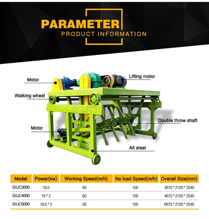 Yivli Tip Kompost Çevirici