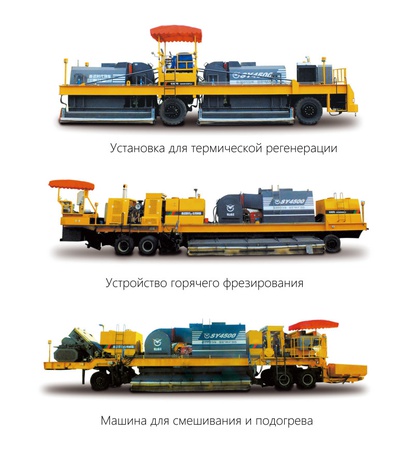 Оборудование для горячего ресайклинга асфальта от JRM на примере установки SY4500