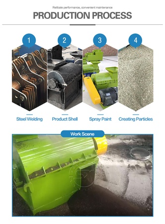 Полумокрая дробилка для удобрений