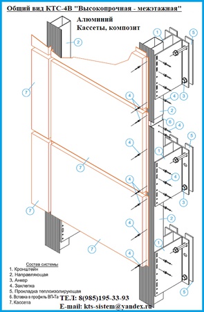 Подсистема для композита, кассет