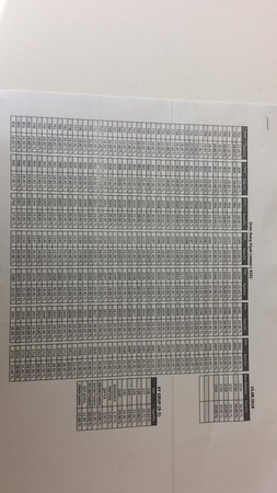 Детская одежа BabyZ