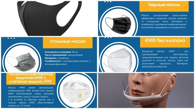 Медицинские товары