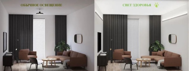 LED настенный модульный светильник 2 М, 50 ВТ, 8000 ЛМ, 4000 K, IP20 — АНДИ ГРУПП (СВЕТ ЗДОРОВЬЕ)