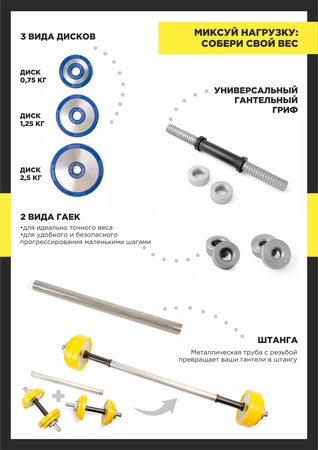 Гантели разборные обрезиненные TRENER от 11 до 16 кг
