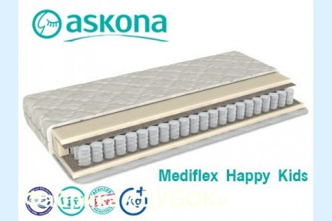 ASKONA MEDIFLEX HAPPY KIDS МАТРАС ОРТОПЕДИЧЕСКИЙ