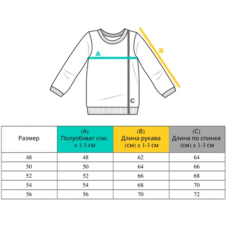 Джемпер мужской Марк синий