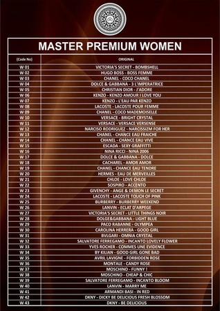 Парфюмерия Master Premium Для Женщин (W01)