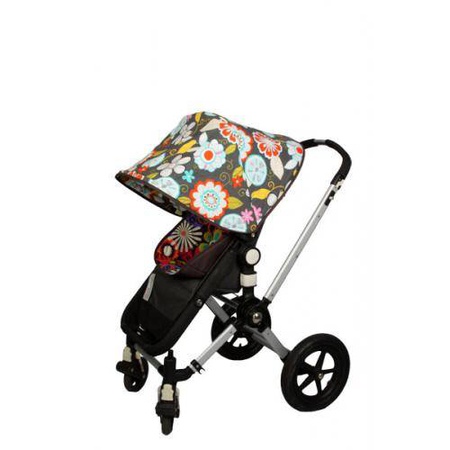 коляски, авто кресла, сумки