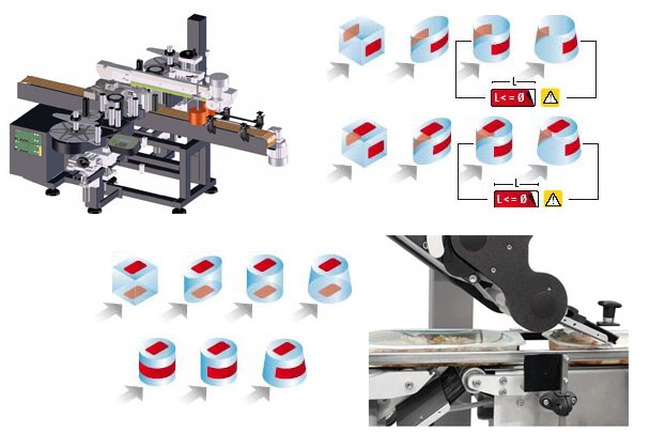 ЭТИКЕТИРОВОЧНАЯ СИСТЕМА SOLID