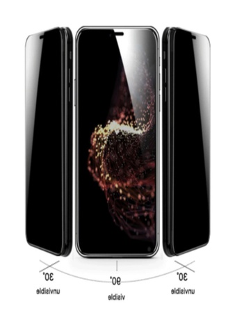 ЗАЩИТНОЕ СТЕКЛО IPHONE