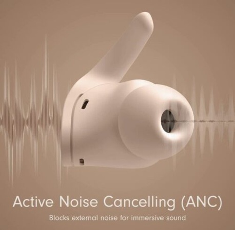 Beats Fit Pro x Kim K Kardashian Gürültü Önleyici Kulaklık Ay! Elde!.