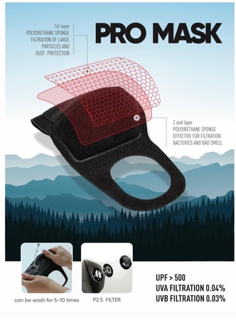 Стильные антибактериальные маски