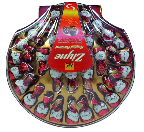 Кондитерские изделия (Конфеты)