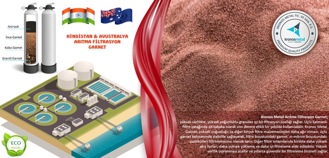 Garnet Sand (Australia)