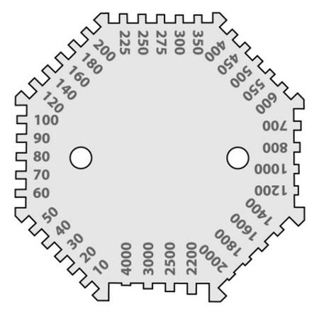 Измерительные гребенки ГУ