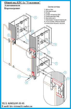 Подсистема для керамогранит