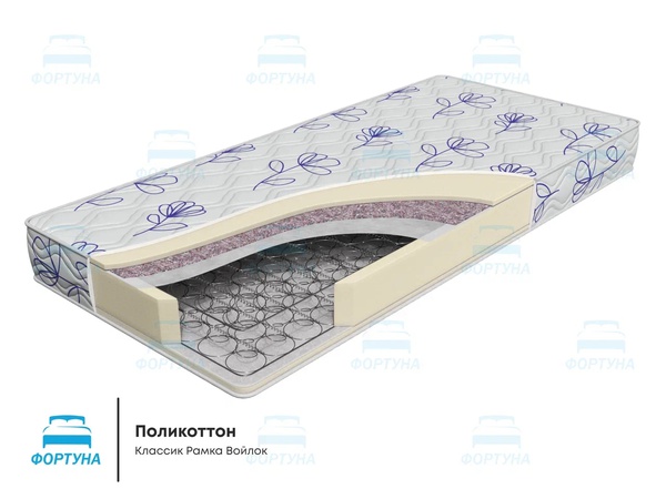 Матрас Поликоттон классик рамка войлок