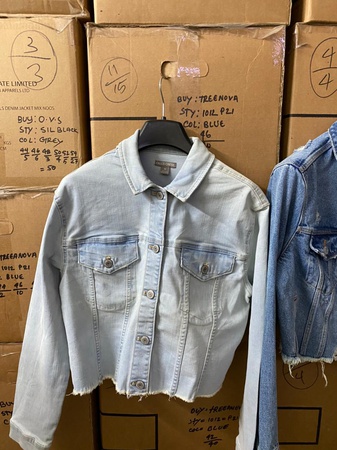 Джинсовые куртки для женщин (женские джинсовки)