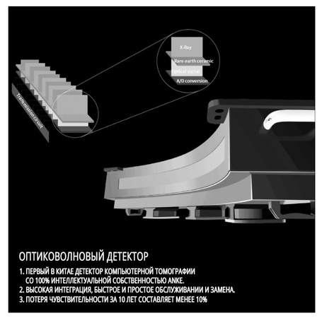Мскт anke 64 clarity
